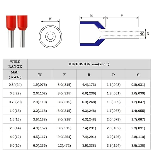 XHF 1000 PCS AWG 14/2.5mm² Wire Ferrules Insulated Copper Crimp Connectors, Crimp Pin Cord End Terminals White