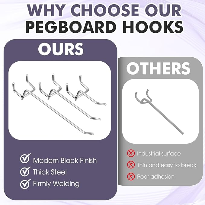 Hicarer 200 Pcs Stainless Steel Pegboard Hooks Multiple Sizes Fit 1/4" or 1/8" Pegboard Ideal for Garage Tool Organization, Wall Storage(4 Inch, 6 Inch, 8 Inch)