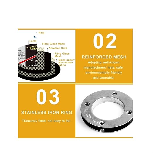 25 PCS 3" x3/64x3/8 Cut Off Wheels for Metal, Thin Cutting Discs,Fits Any Angle Grinder or Power Air Tool