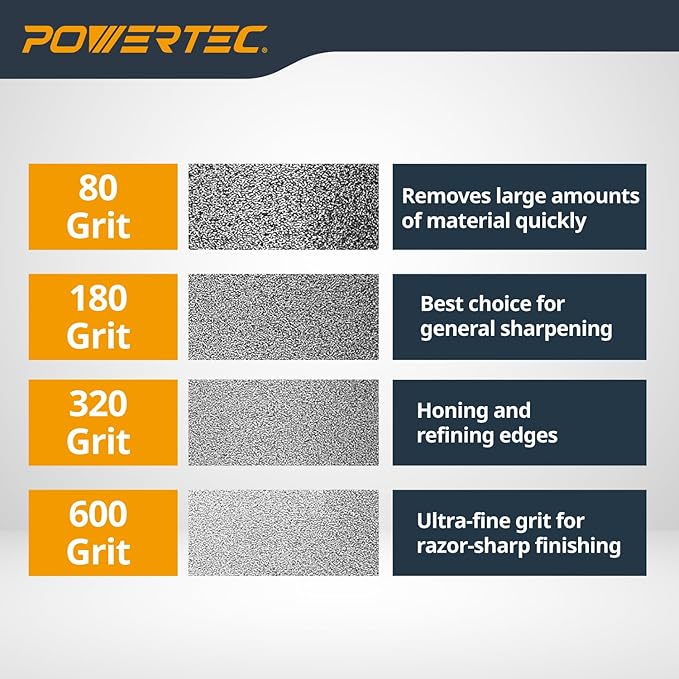POWERTEC CBN Grinding Wheel 8 Inch 80 Grit, 1-1/2" Wide, 5/8" Arbor – 4-in-1 CBN Sharpening Wheel with 1/4" Radius Edge and Side Face for Bench Grinder (15707)