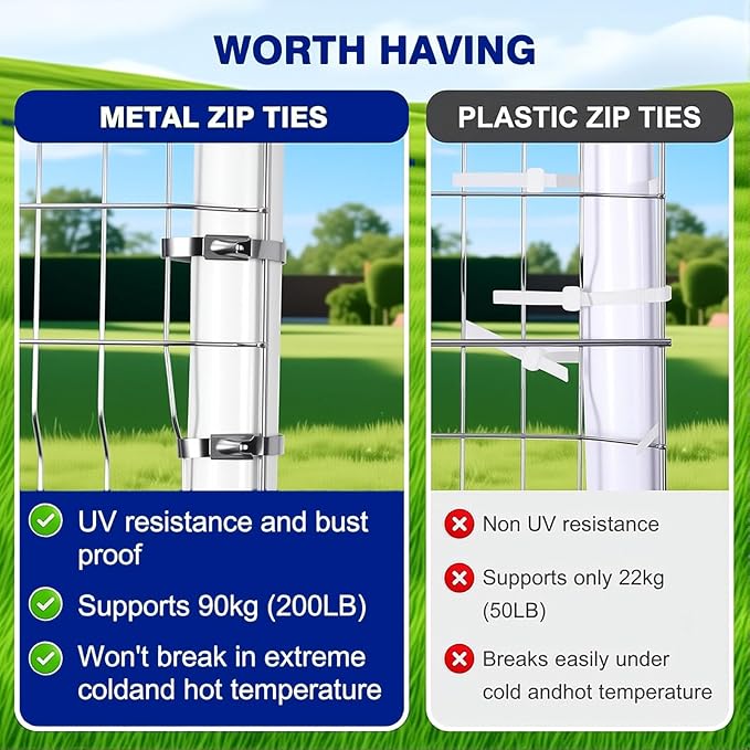 2025 Upgraded Stainless Steel Cable Tie Gun with 200pcs 11.8inch Metal Zip Ties, Fastening and Cutting Heavy Duty Stainless Steel Zip Ties for Chain Link Fence, Exhaust Pipe Outdoor