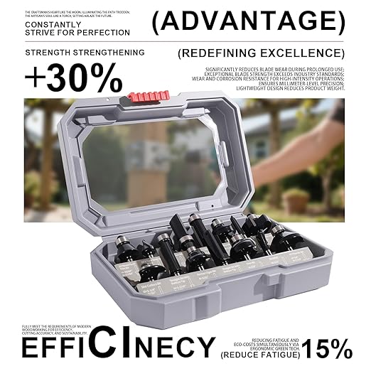 MNA Router Bits Set of 15 Pieces 1/4 Inch Shank, Tungsten Carbide 1/4" Router Bit Pro Kit, DIY Woodwork Tools, Carrying Case