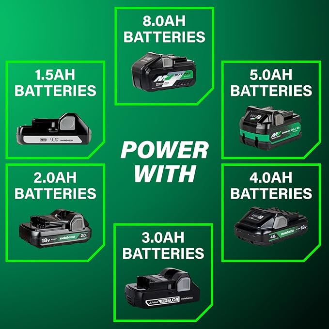 Metabo HPT 18V MultiVolt Cordless 21° Framing Nailer Kit, 3-1/2" Plastic Strip Framing Cordless Nailer, Power Tool with 4.0Ah Lithium Ion Battery, Drives 2" to 3-1/2" Nails, NR1890DRA