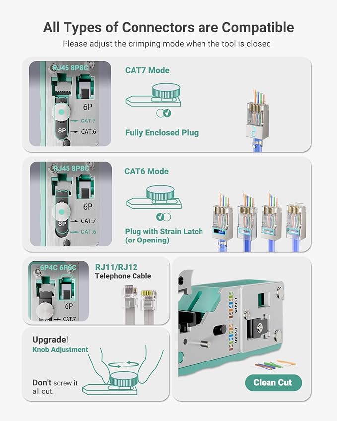 VCELINK RJ45 Crimp Tool Kit 105-in-1 for CAT7/CAT6A/CAT6/CAT5E/CAT5 Connectors, Includes Crimper Blades Replaceable, Cable Tester, Wire Cutter for Beginners Professionals DIY Network Setups