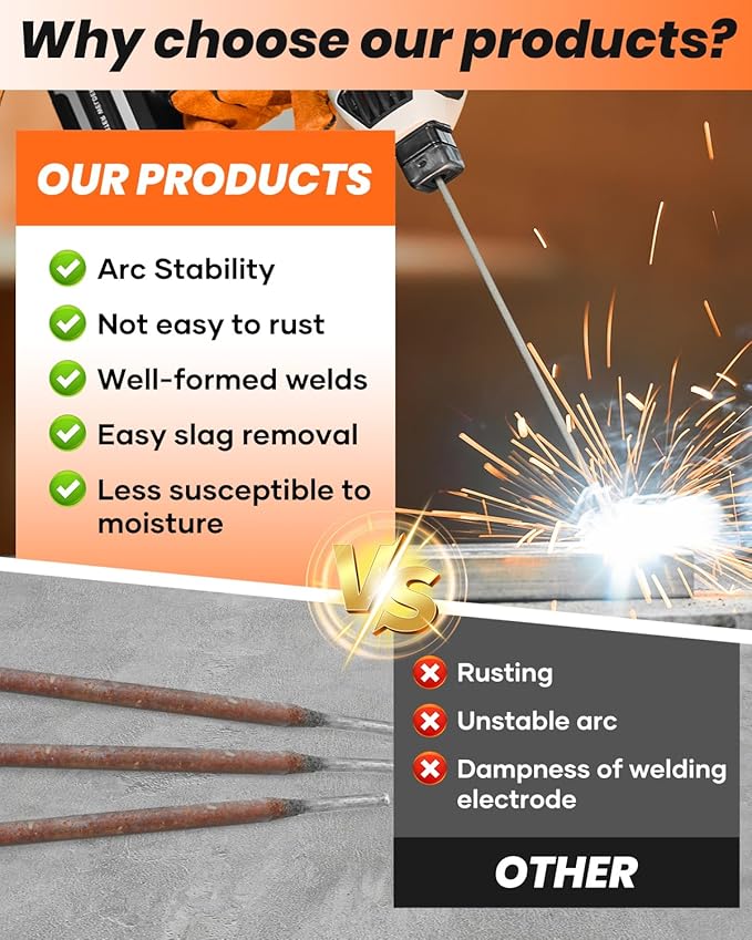 Saker E6013 Welding Rod 3/32'' 5LB Carbon Steel Stick Welding Electrodes