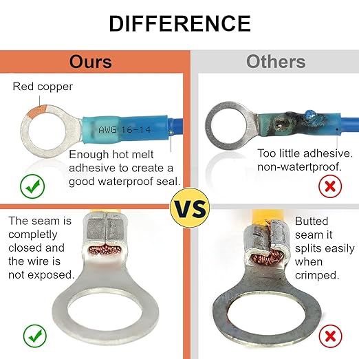 AutCreation 150PCS Heat Shrink Ring Terminals #8 Blue 16-14 AWG Marine Grade Electrical Wire Connectors, Tinned Red Copper Resistant Ring Connectors, Insulated Waterproof Crimp Terminals