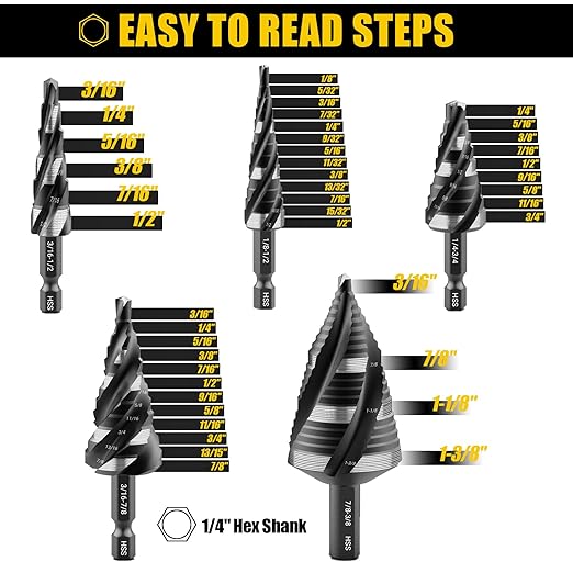 Four Spiral Flute Step Drill Bit Set, 5 Pieces 1/8"-1-3/8" HSS Unibit Step Drill Bit, 1/4" and 3/8" Shank Step Bits for Metal, Aluminum, Wood, Plastic