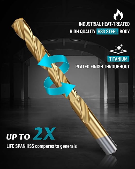 Lichamp 29-Piece HSS Drill Bit Set, High-Speed Steel Drill Bits with Titanium Coating from 1/16" to 1/2" for Metal, Cast Iron and Plastic - Comes with Indexed Steel Case
