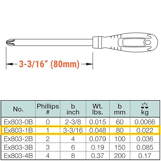 CS Unitec Screwdriver Phillips Head Non-Sparking, Non-Magnetic, Corrosion Resistant Type 1 (3mm) x 3-3/16" Round Shank TUV Certified EX803-1B