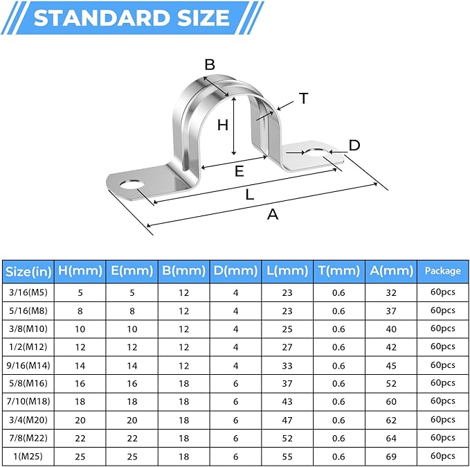 60Pcs 1 Inch (25mm) 304 Stainless Steel Conduit Clamps, U-Tube Strap Pipe Clamp 2 Hole Strap U Bracket Rigid Pipe Strap Clamps Metal Conduit Strap Tension Clips U-tube Clamp