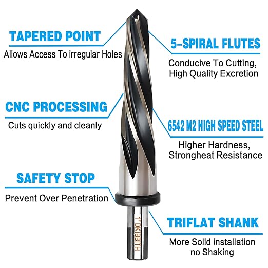 1” Bridge Construction Reamer Drill Bit, M2 HSS Taper Chucking Reamer for Steel Alloy Metal Wood Plastic, 1/2" Non-Slip Shank, 5-Spiral Flutes Car Reamer, to Align or Enlarge Holes, 25mm