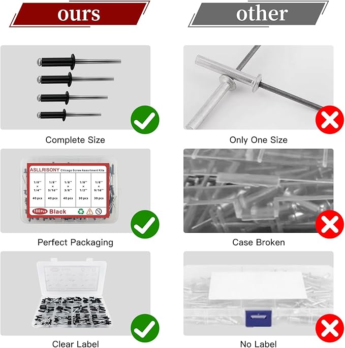 130pcs Black 5/32" x 1/2" Aluminum Blind Rivets, 4 x 12.7mm Pop Rivets,Aluminum Grip and Steel Mandrel