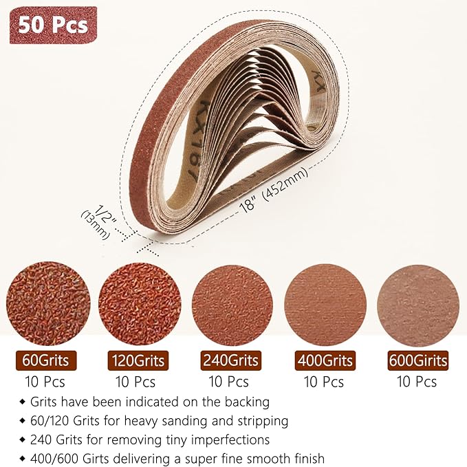 50 Pcs 1/2 x 18 Inch Hard Cloth Aluminum Oxide Sanding Belts,10 Pcs Each of 60/120/240/400/600 Grits Sanding Belt for Detailing Bandfile Sander,452 x 15 mm Sanding Belts for Mini Belt Sander.