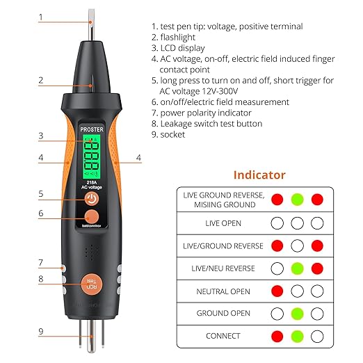 Proster 2in1 Electrical Tester Kit - AC Non Contact Voltage Tester with GFCI Socket Tester, Non Contact Sensitivity 13-300V AC and 50-60Hz