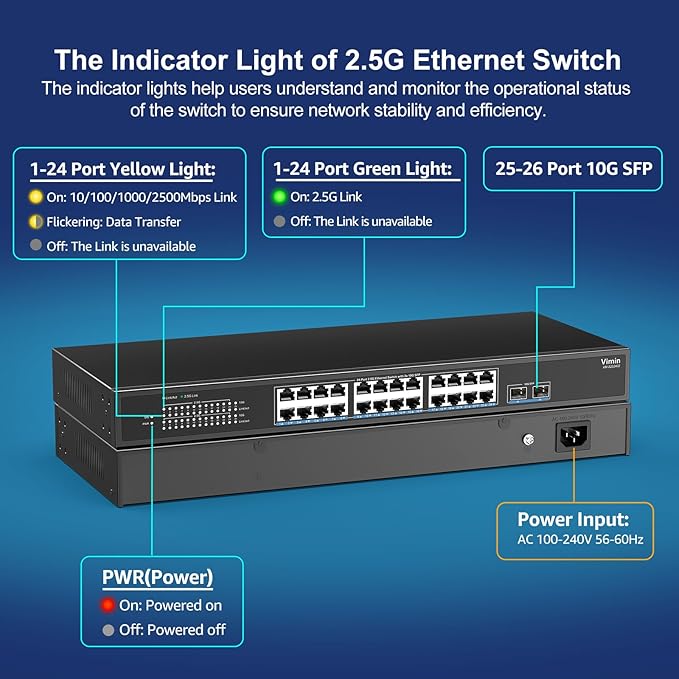 24 Port 2.5G Network Switch with 2x10G SFP, 24x 2.5G Base-T Ethernet Ports, Unmanaged Switch Compatible with 10/100/1000Mbps, 160Gbps Switching Capacity, Metal Housing, Fanless, 19-inch Rack Mount