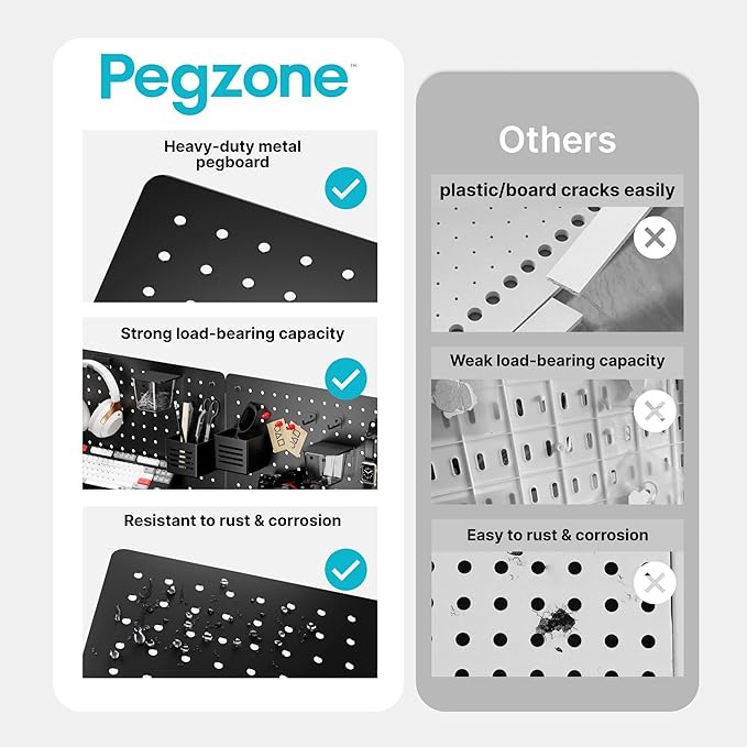 Pegboard Wall Organizer Combination Kit,Overall 33.1"x25.4" Metal Office Pegboard with 21 Accessories, Wall Mounted Peg board Display Panels for Home, Gaming Room, Garage (4Pcs,Black)
