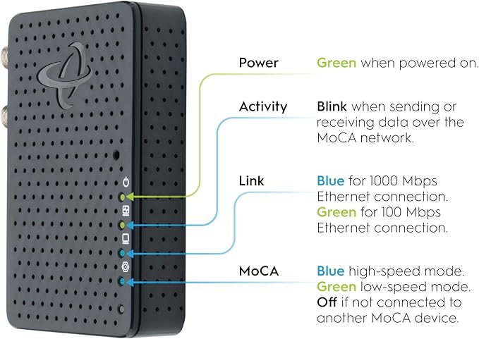 Hitron Bonded MoCA 2.5 Network Adapter for Ethernet Over Coax (Add-on 1 Pack) | Up to 1 Gbps Ethernet | Ideal Backbone for Home Mesh WiFi, Streaming, and Gaming