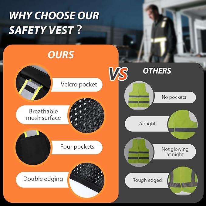 Class 2 Safety Vest with Zipper Front and multiple Pockets, High Visibility Vest, Meets ANSI/ISEA Standards