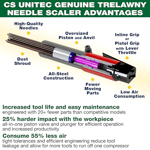 CS Unitec | 123.2199 VS | Heavy-Duty Air-Powered 2BPG Standard Pistol Needle Scaler with Vacuum Shroud. 19-Needle Air Chisel, 3000 Blow per Minute, 5.5 CFM. - Made in England