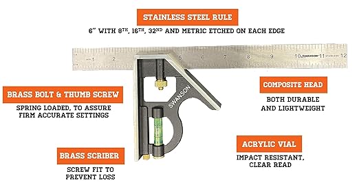 Swanson Tool Co S0101TC132 Value Pack with Speed Square Layout Tool, Blue Book and 12 Inch Combination Square