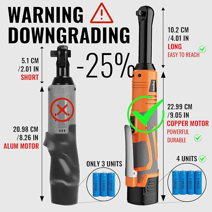 3/8" Extended Electric Ratchet Wrench Set, 45ft-lbs 600 RPM Cordless Long Neck Power Ratchet Wrench Kit with 2pcs Batteries, LED Light, 9 Sockets, Toolbox, Variable Speed, For Housework, Car Repair