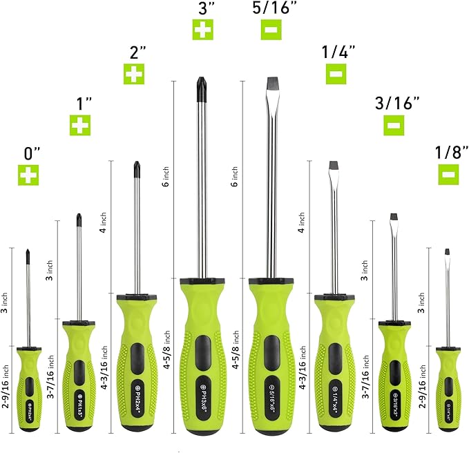 FASTPRO 8-Piece Magnetic Screwdrivers Set with 4 Phillips and 4 Slotted Tips, Precision Screwdriver Repair Tool Kit, Green