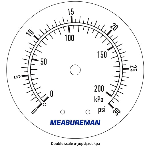 MEASUREMAN 2" Steel Gas Pressure Test Gauge Assembly, 3/4" FNPT Connection, 0-30 psi/kpa, +/-3-2-3% Accuracy