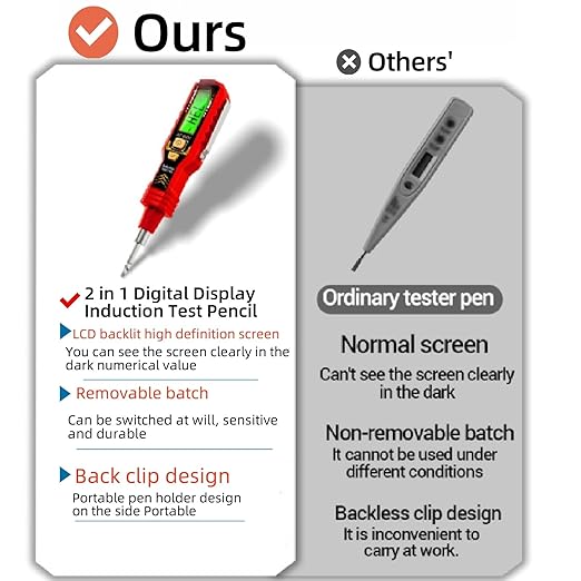 2 in 1 Digital Display Induction Test Pencil, Non-Contact Voltage Tester with LCD Display, Non-Contact AC Voltage Tester Pen, Smart Voltage Test Pen for AC/DC Circuit Detection (Red)