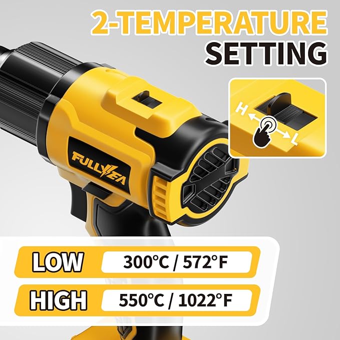Cordless Heat Gun, 300℃-550℃ Fast Heating Gun Kit, 2 Temperature Setting Cordless Heater, Hot Air Gun with 2*4.0Ah Batteries & 5 Types Nozzles, Heat Guns for Shrink Tubing, Crafting (Yellow)