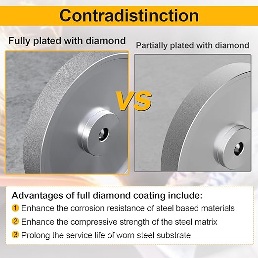 CBN Grinding Wheel 8 inch, Dia x 1 Inch Wide x 5/8" Arbor, Suitable for Sharpening Woodturning Tools, High Speed Steel Tools, 8 inch Bench Grinders 320 Grit