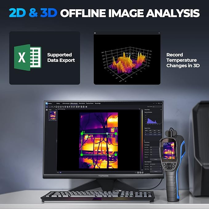 TOPDON TC004 Thermal Imaging Camera, 320 x 240 TISR Resolution, 256 x 192 IR High Resolution, 12-Hour Battery Life Handheld Infrared Camera with PC Analysis and Video Recording Supported, 32GB SD Card