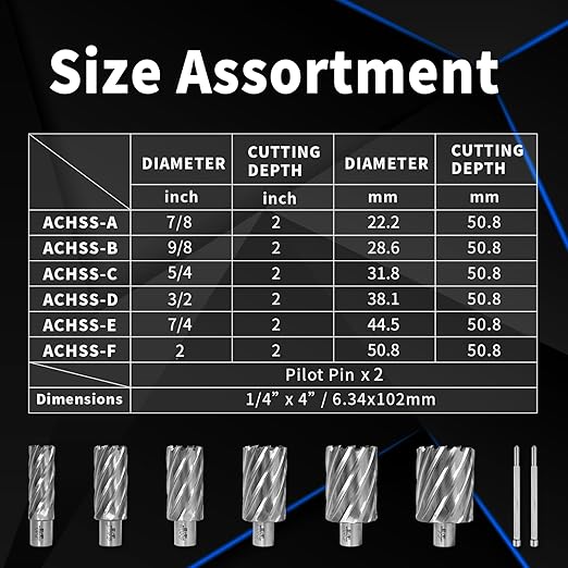 S&F STEAD & FAST Annular Cutter Set, 2 inch Depth of Cut, 7/8, 1-1/8, 1-1/4, 1-1/2, 1-3/4, 2" Cutting Diameter, 3/4 Weldon Shank, Mag Drill Bits Kit for Magnetic Drill Press