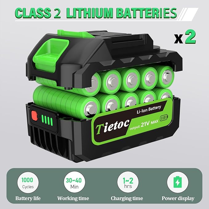 Tietoc Mini Chainsaw 8 inch Cordless with 2x 4000mAh Batteries, Battery Powerd Chain saw with Oiler, Lightweight Handheld Saw for Household & Garden, Gifts for Men, Dad, Husband, Gardener and DIYer