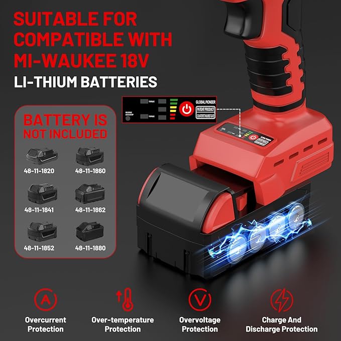 Cordless Sheet Metal Cutter for Mil-waukee 18V Battery, Electric Metal Shears with 360° Rotating Head, Torque 221 Ft-Lbs, Brushless Scissors for Stainless Steel, Metal, Iron（Battery Not Include)