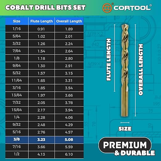 1/8 inch Cobalt Drill Bits (20Pcs), M35 HSS Metal Jobber Length Twist Drill Bit Set for Hard Metal, Stainless Steel, Iron, Copper, Aluminium, Brass, Plastic & Wood