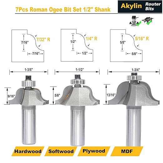 7Pcs Roman Ogee Router Bit Set,1/2" Shank,Decorative Edge Bits Double Radius 3/32", 1/8",5/32",3/16",7/32", 1/4" and,5/16" Edging Cutter for Wood Profiling,Routing,Molding