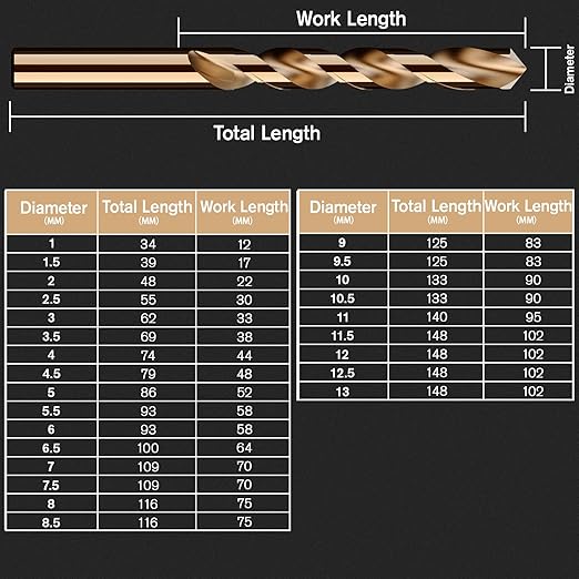 Metric 25Pcs M35 Cobalt Drill Bit Set, 1.0mm-13.0mm HSS Cobalt Jobber Drill Bits for Hardened Metals, Stainless Steel, Cast Iron and Wooden Plastics, with Metal Index Storage Box