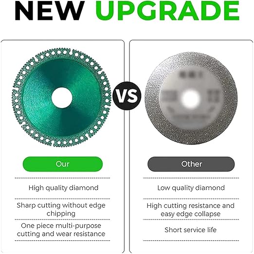 Indestructible Disc 3.0 - Cut Everything in Seconds for Angle Grinder
