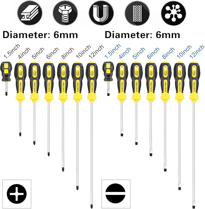 Magnetic long Screwdriver Set 14 PCS,7 Phillips and 7 Flat Head Precision Screwdriver,Professional Cushion Grip and Non-Slip for Repair Home Improvement Craft