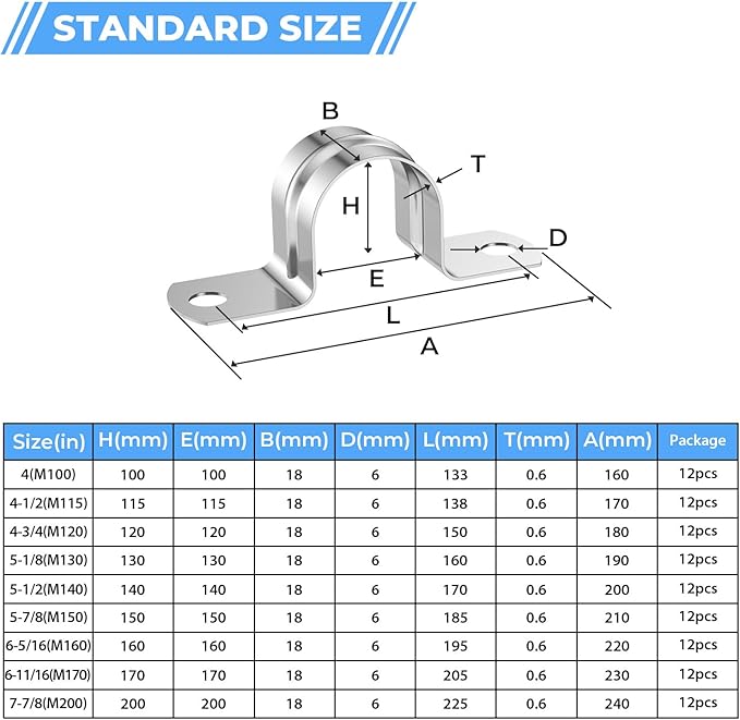 12Pcs 4 3/4Inch (120mm) 304 Stainless Steel Conduit Clamps, U-Tube Strap Pipe Clamp 2 Hole Strap U Bracket Rigid Pipe Metal Conduit Strap Tension Clips U-tube Clamp