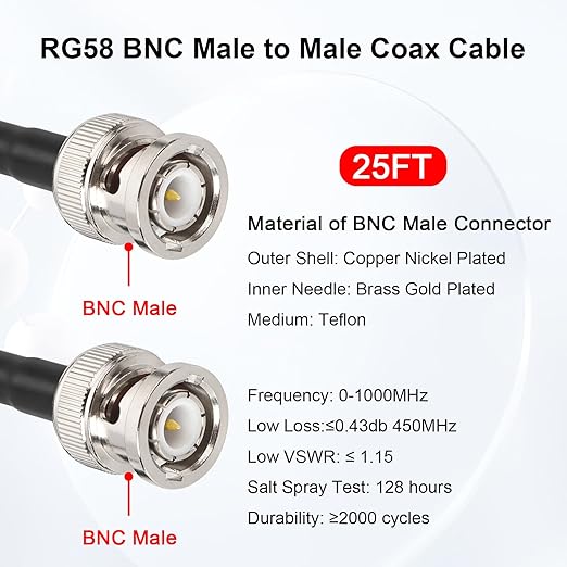 25FT RG58 50 ohm Coax Cable - Male to Male, Low Loss Extension with BNC Adapter for Antennas, RF Radios, Modems, Oscilloscopes, Spectrum, etc (Red)