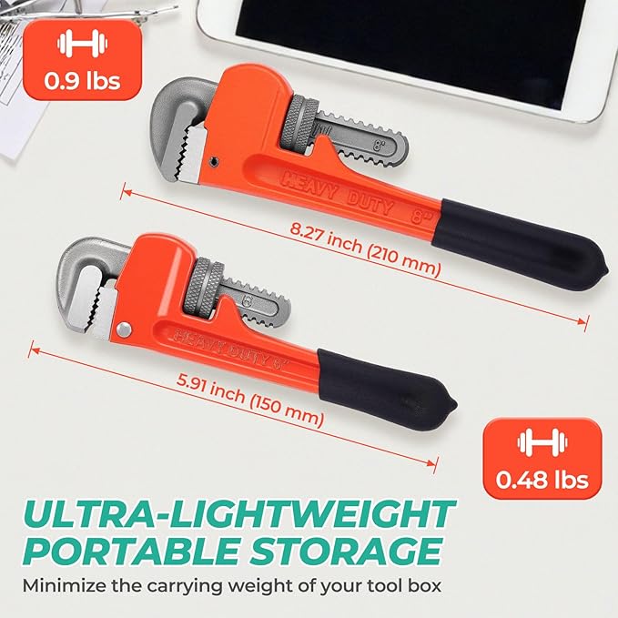 Heavy Duty 6 Inch and 8 Inch Adjustable Pipe Wrench - Mini Straight Plumbing Tool for Tight Spaces & DIY Repairs