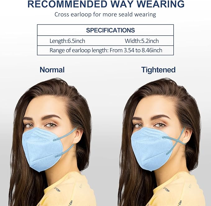 HUHETA KN95 Face Mask 60 PCs, 5-Ply Safety Masks for Men & Women, Filter Efficiency Over 95% Individually Wrapped (Blue Mask)