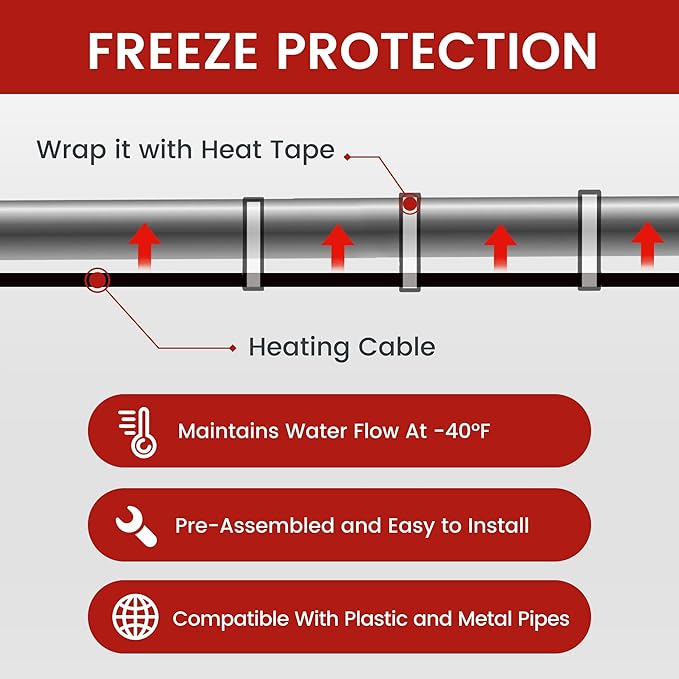 Giraffe Tools 50FT Heating Cable for Pipe with GFCI Heavy-Duty, Self-Regulating, Freeze Protection for Roof, Plastic and Metal Water Pipes 120V 53W, Down to -40℉ (50FT with GFCI)