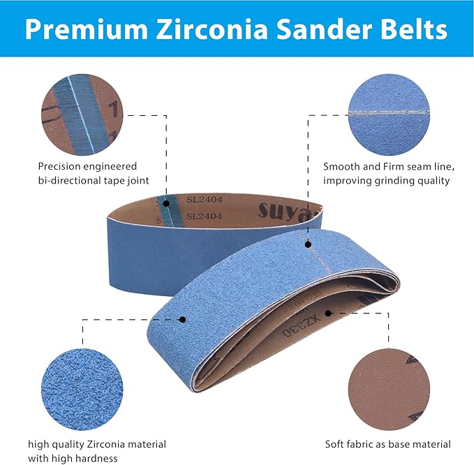 4 x 36 Sanding Belts, 4x36 Inch Zirconia Sanding Belts, 2 Each of 40/60/80/120 Grits Sander Belts Assortment for Belt Sander, Metal Polishing, 8 Pack