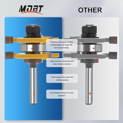 3 Edge T Joint Router Bit 1/4" Shank-Lock Miter Woodworking Bit for Cabinet, Rabbeting & Tongue & Groove (Router Bit-1/4 Shank-3 Edged T-Shaped)