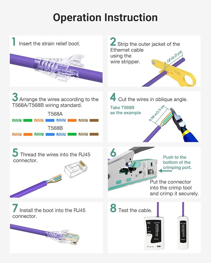 VCELINK RJ45 Crimp Tool Kit 105-in-1 for CAT7/CAT6A/CAT6/CAT5E/CAT5 Connectors, Includes Crimper Blades Replaceable, Cable Tester, Wire Cutter for Beginners Professionals DIY Network Setups