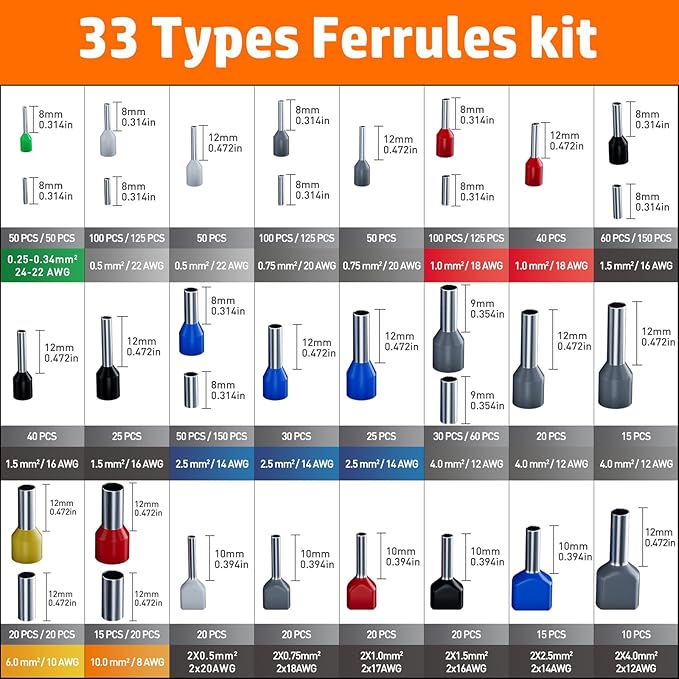 PEBA Ferrule Crimping Tool Kit, 33 Types of Wire Ferrules, Hexagon Crimping Pliers for AWG 28-7 Wire Ferrule | Ratchet Crimp Tool for Insulated/Uninsulated Ferrules - Hex Crimper Terminals Set