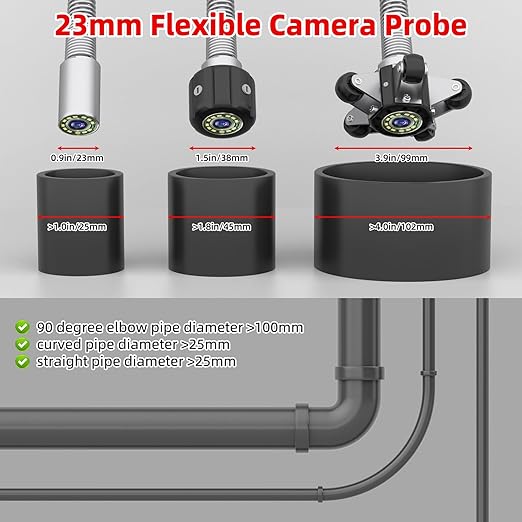 Sanyipace Self-Leveling Sewer Camera 165FT, Drain Plumbing Camera with 512Hz Pipe Locator, Feet Meter Counter, for Plumbers Homeowner Home Inspectors Construction Maintenance Worker