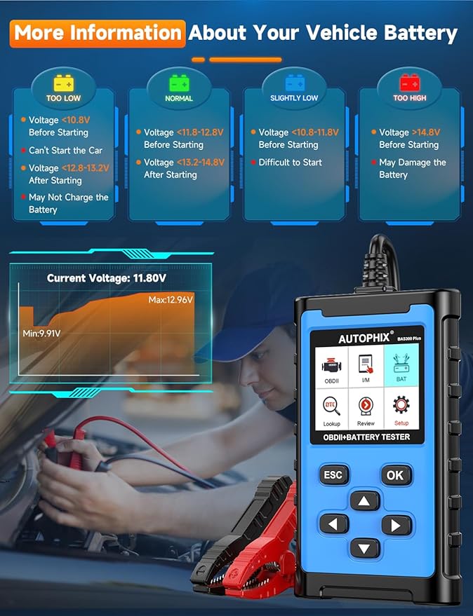 AUTOPHIX 2 IN 1 OBD2 Scanner with Battery Tester, BAS300 Plus 12V 100-2000 CCA Battery Charging Cranking Test Car Code Reader, Full OBD2 Diagnosis Check Engine Diagnostic Scan Tool Battery Load Tester
